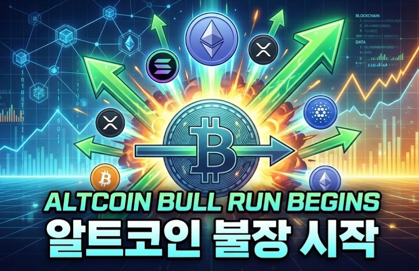 상승 중인 알트코인 시장 차트와 암호화폐 거래 분석 이미지