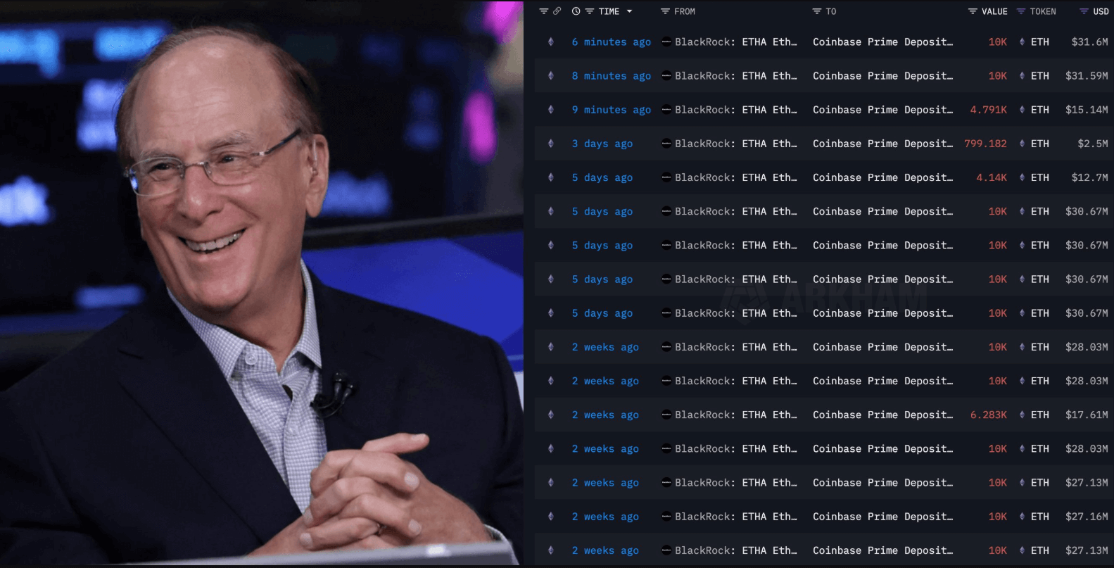 긴급] 블랙록, 또다시 이더리움($ETH) 대규모 매도 포착... 