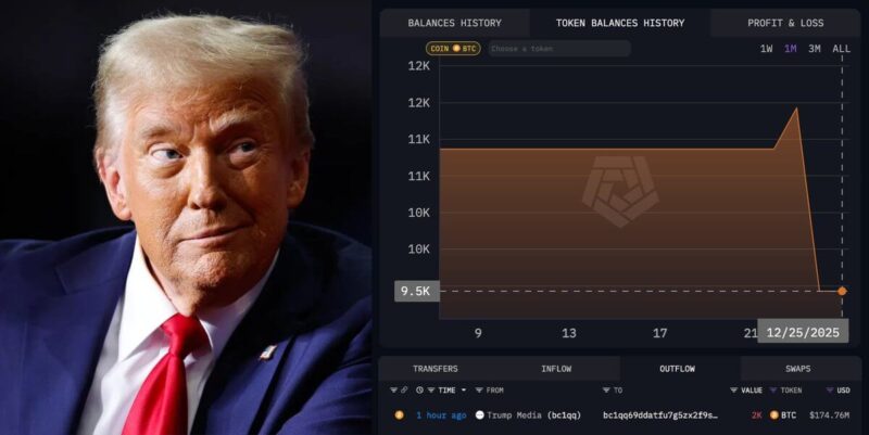 도널드 트럼프 대통령과 비트코인 로고
