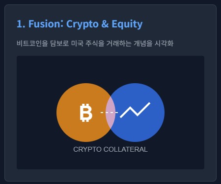비트맥스(BitMEX), 'Equity Perps' 출시: 크립토로 미국 주식을 24시간 거래하는 새로운 파생상품의 시대 1 equity Perps 비트맥스 bitmex