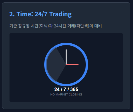 비트맥스(BitMEX), 'Equity Perps' 출시: 크립토로 미국 주식을 24시간 거래하는 새로운 파생상품의 시대 2 equity Perps 비트맥스 bitmex