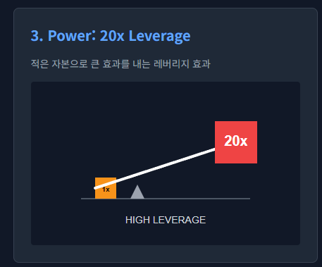 비트맥스(BitMEX), 'Equity Perps' 출시: 크립토로 미국 주식을 24시간 거래하는 새로운 파생상품의 시대 3 비트맥스BitMEX Equity Perps 출시 크립토로 미국 주식을 24시간 거래하는 새로운 파생상품의 시대 3 1
