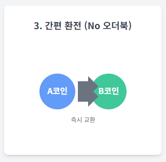 전략적 마케팅을 통한 레퍼럴 수익 극대화 프로세스