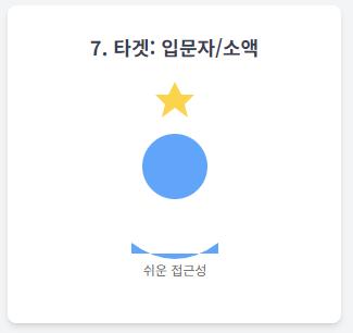 타겟 입문자 소액