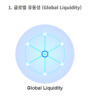 비트겟 원클릭 카피 트레이딩 시스템 인터페이스 예시